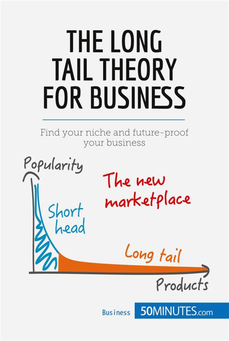 THE LONG TAIL THEORY FOR BUSINESS : FIND YOUR NICHE AND FUTURE-PROOF YOUR BUSINESS - 50MINUTES - BOOKS ON DEMAND