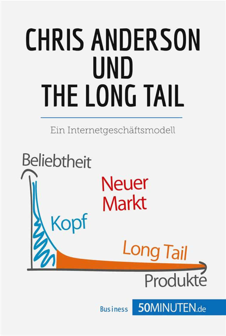 CHRIS ANDERSON UND THE LONG TAIL - 50MINUTEN - LEMAITRE