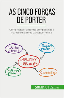 As cinco forcas de porter : compreender as forcas competitivas e manter-se a frente da concorrencia